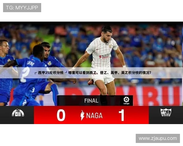 2002年西甲积分榜及那年冠军得主简介