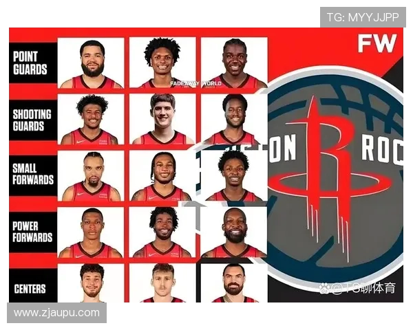 当前NBA火箭队现状及重建进程解析