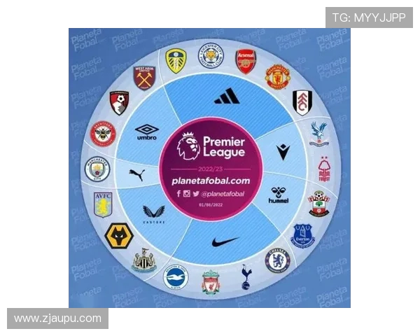 英超球队赞助商与商业合作：品牌合作影响